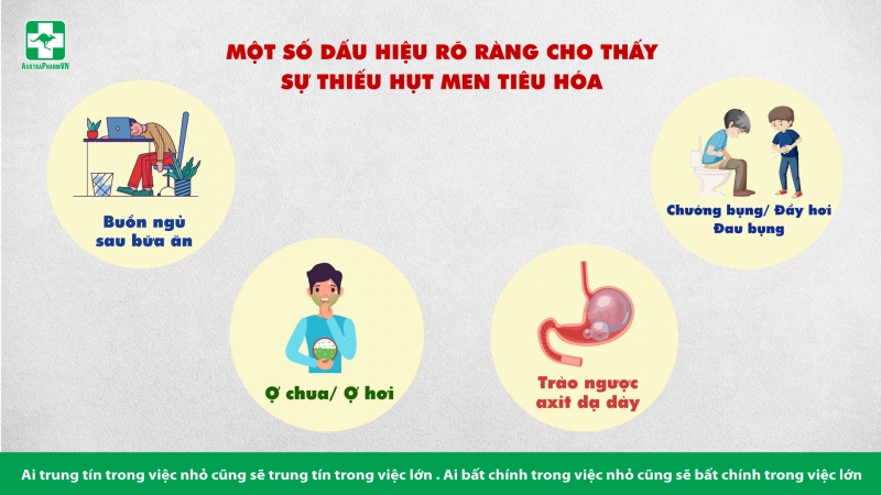 MEN TIÊU HÓA, GIẢI PHÁP TỰ NHIÊN ĐỂ TIÊU HÓA TỐT