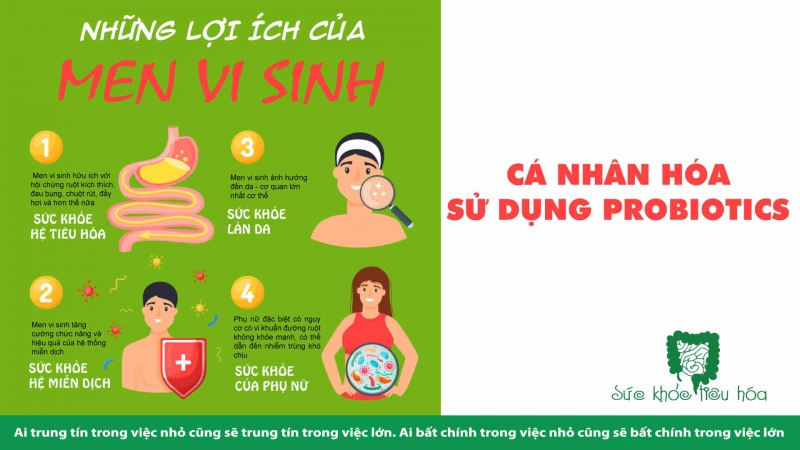 CÁ NHÂN HÓA SỬ DỤNG  PROBIOTICS  SẼ  ĐEM LẠI NHIỀU HIỆU QUẢ HƠN