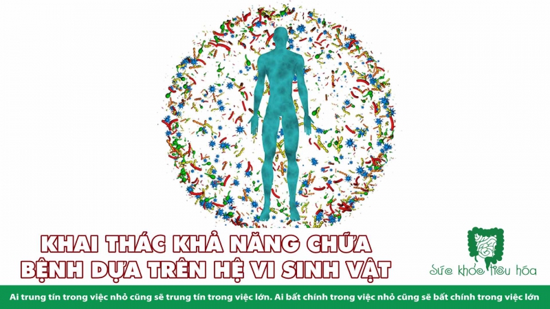 KHAI THÁC KHẢ NĂNG CHỮA BỆNH DỰA TRÊN HỆ VI SINH VẬT