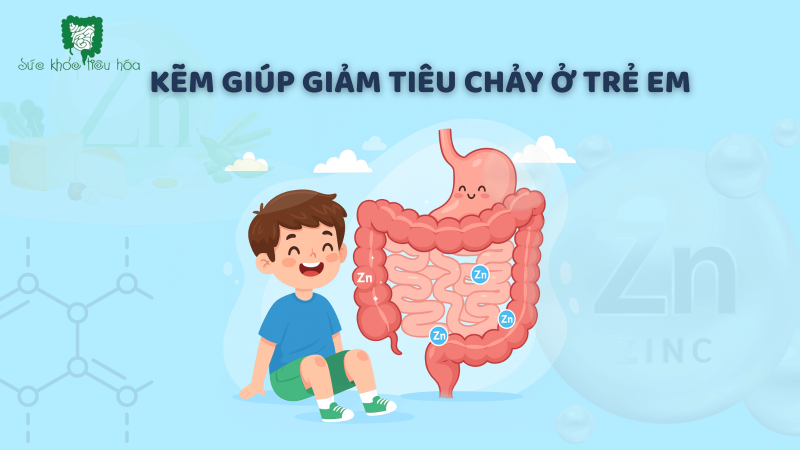 KẼM - KHOÁNG CHẤT TĂNG CHIỀU CAO, SỨC ĐỀ KHÁNG VÀ GIẢM TIÊU CHẢY Ở TRẺ EM