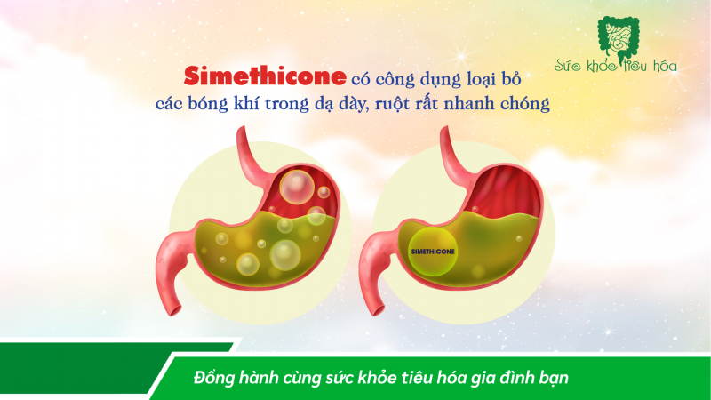 AIR-X TAB. HƯƠNG VỊ CAM (Viên nén) Giúp giảm đầy hơi và chướng bụng sau khi ăn