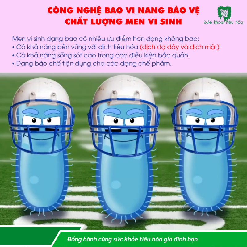 CÔNG NGHỆ BAO VI NANG BẢO VỆ CHẤT LƯỢNG MEN VI SINH PROBIOTICS
