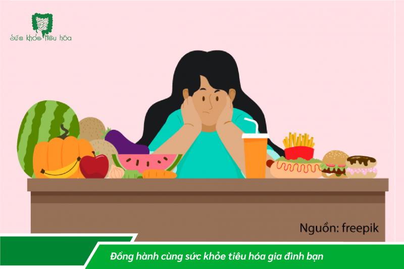 CHỨNG CHÁN ĂN VÀ VAI TRÒ CỦA HỆ VI KHUẨN ĐƯỜNG RUỘT