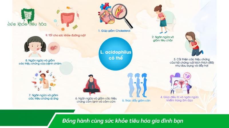 MEN VI SINH THUẦN CHỦNG LA-5TM