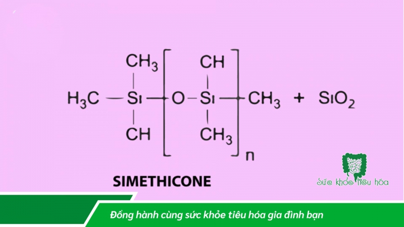 SIMETHICONE: CHỮA TRỊ CHƯỚNG BỤNG ĐẦY HƠI VÀ PHỐI HỢP VỚI CÁC THUỐC TRỊ TIÊU HÓA 