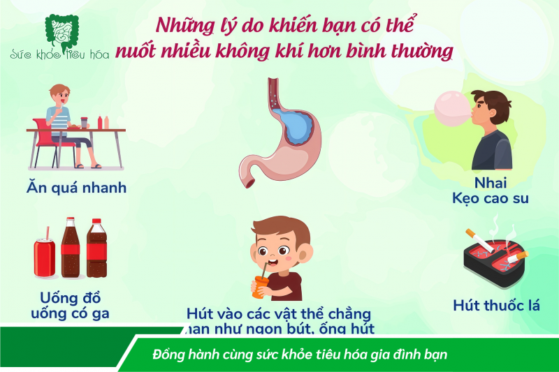 SIMETHICONE: MÓN QUÀ GIÚP BỤNG KHỎE, ĐẦY LÙI ĐẦY HƠI NHANH CHÓNG