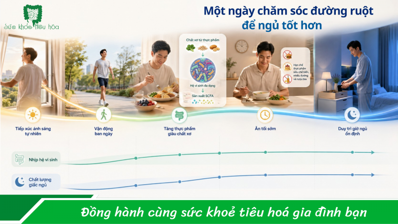 Hay lo lắng vô cớ, ngủ không sâu giấc, người mệt mỏi!!!