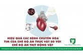  HIỆU QUẢ CÁC BỆNH CHUYỂN HÓA TIM CỦA CHẾ ĐỘ ĂN THỰC VẬT SO VỚI CHẾ ĐỘ ĂN THỊT ĐỘNG VẬT