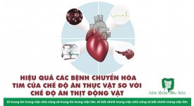  HIỆU QUẢ CÁC BỆNH CHUYỂN HÓA TIM CỦA CHẾ ĐỘ ĂN THỰC VẬT SO VỚI CHẾ ĐỘ ĂN THỊT ĐỘNG VẬT