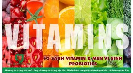 SO SÁNH VITAMIN & MEN VI SINH PROBIOTICS 