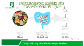 POSTBIOTIC VỚI LỢI ÍCH SỨC KHỎE VÀ CÁCH SỬ DỤNG
