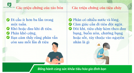 SẢN PHẨM NÀO VỪA NGĂN TIÊU CHẢY VÀ TÁO BÓN?
