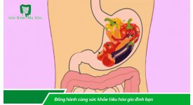 SIMETHICONE: CHỮA TRỊ CHƯỚNG BỤNG ĐẦY HƠI VÀ PHỐI HỢP VỚI CÁC THUỐC TRỊ TIÊU HÓA 